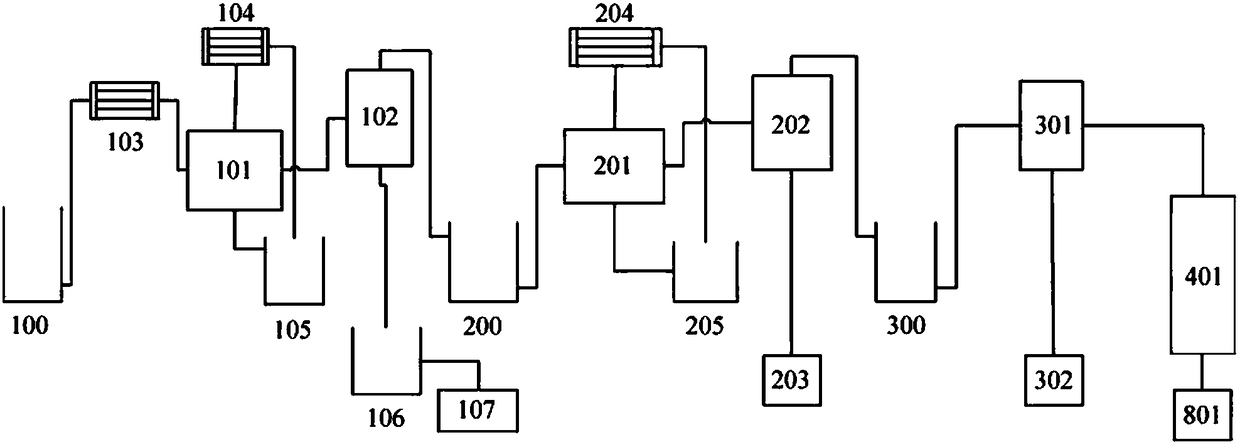 Method and device for treating desulfurized waste water