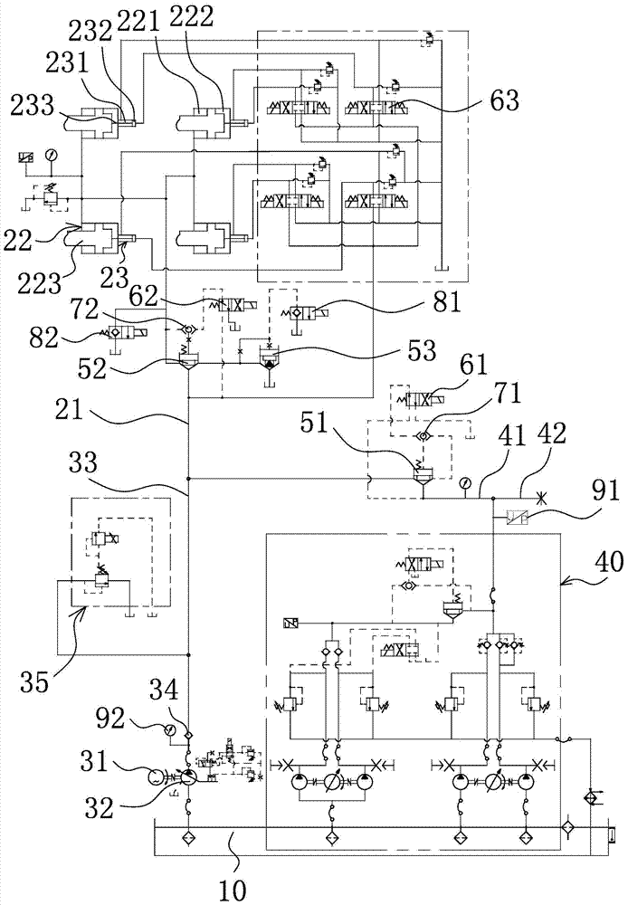 Synchronous system of injection molding machine and oil circuit control method thereof