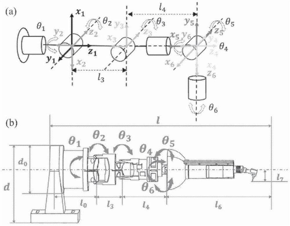 A compact dental robotic system