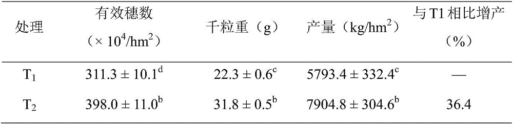 A kind of potassium decomposing bacterium and application thereof