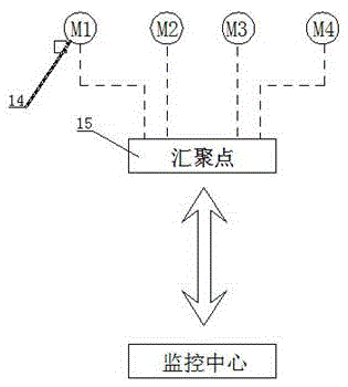 Water level monitoring system