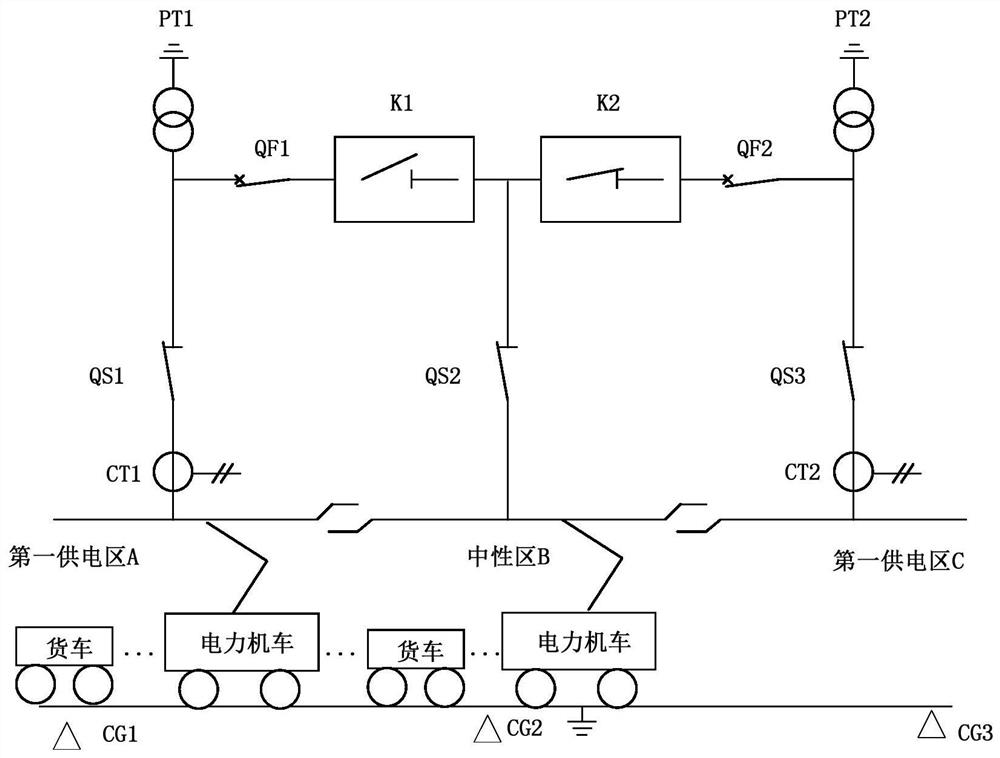 Ground automatic neutral section passing device