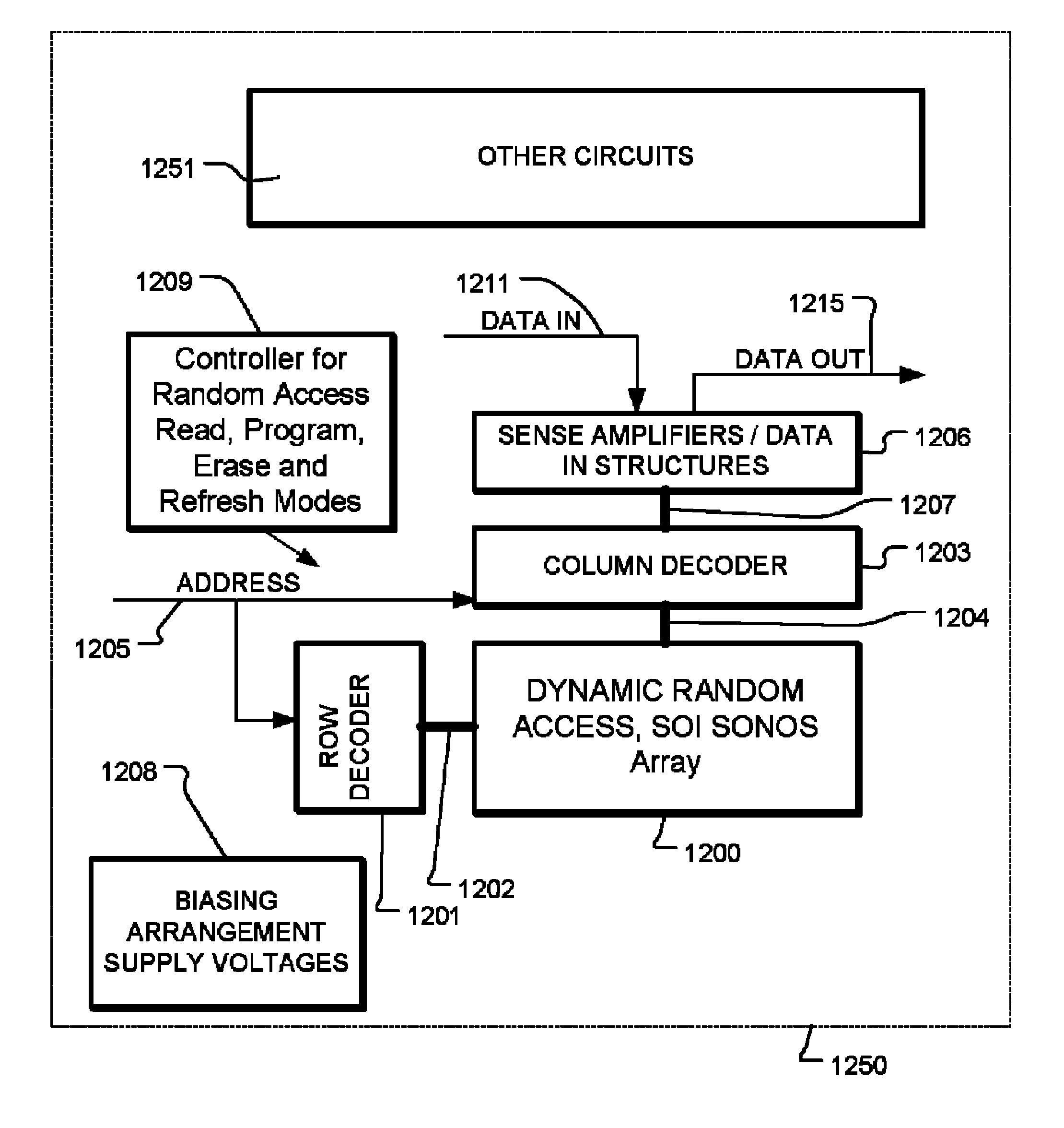 One-transistor cell semiconductor on insulator random access memory