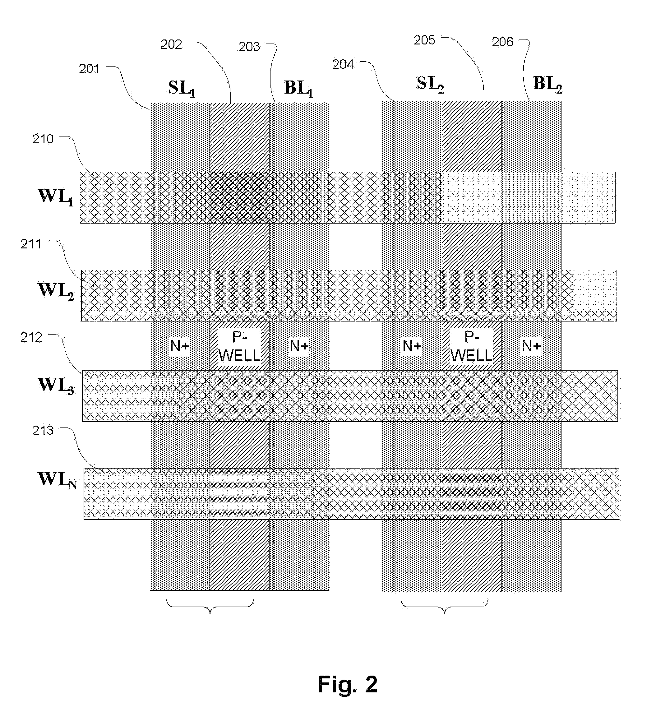 One-transistor cell semiconductor on insulator random access memory