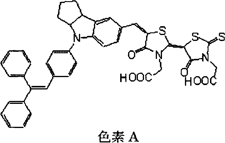 Dye-sensitized solar cell and organic solvent-free electrolyte for dye-sensitized solar cell