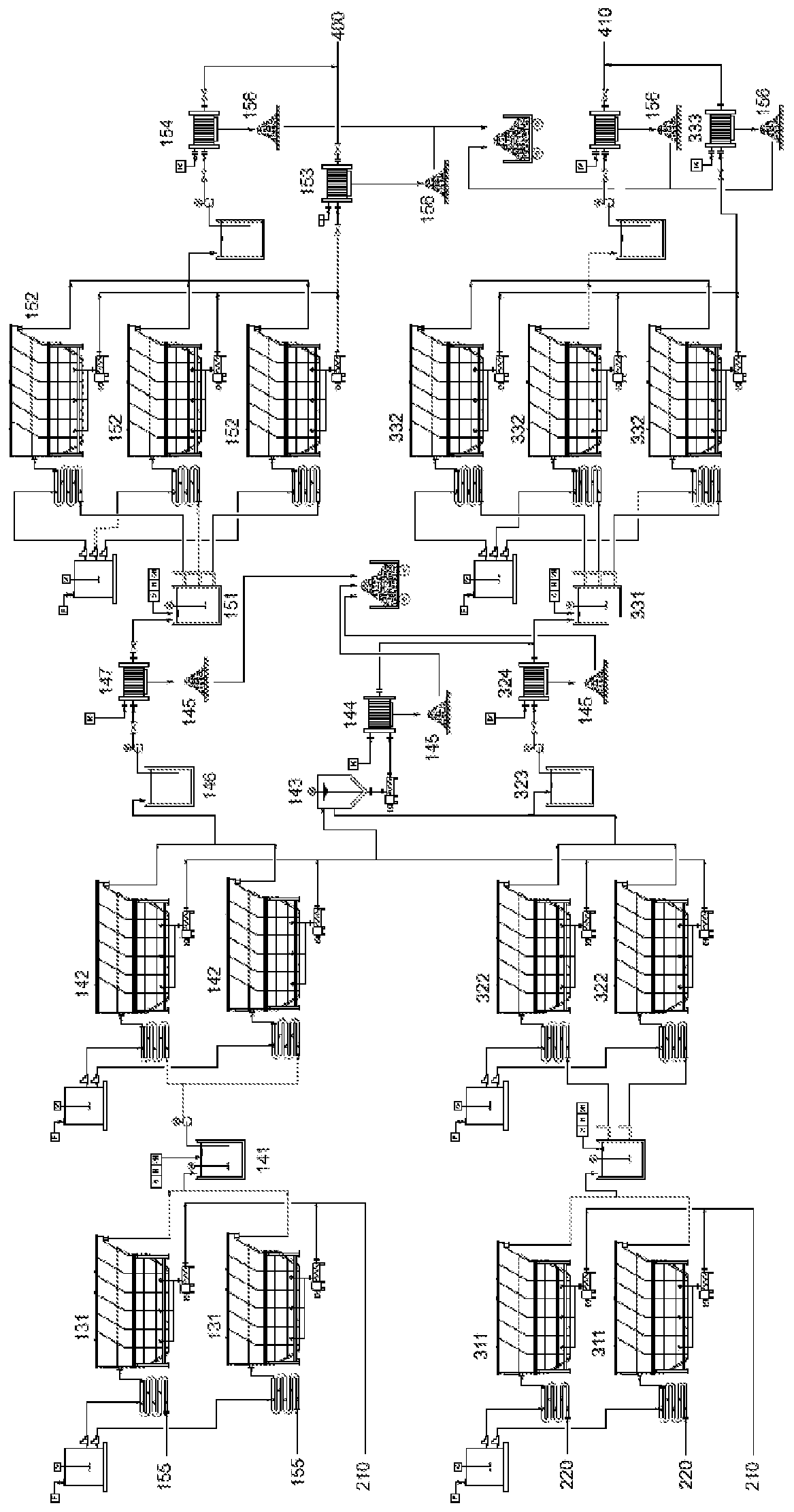 System and method for processing of minerals containing the lanthanide series and production of rare earth oxides