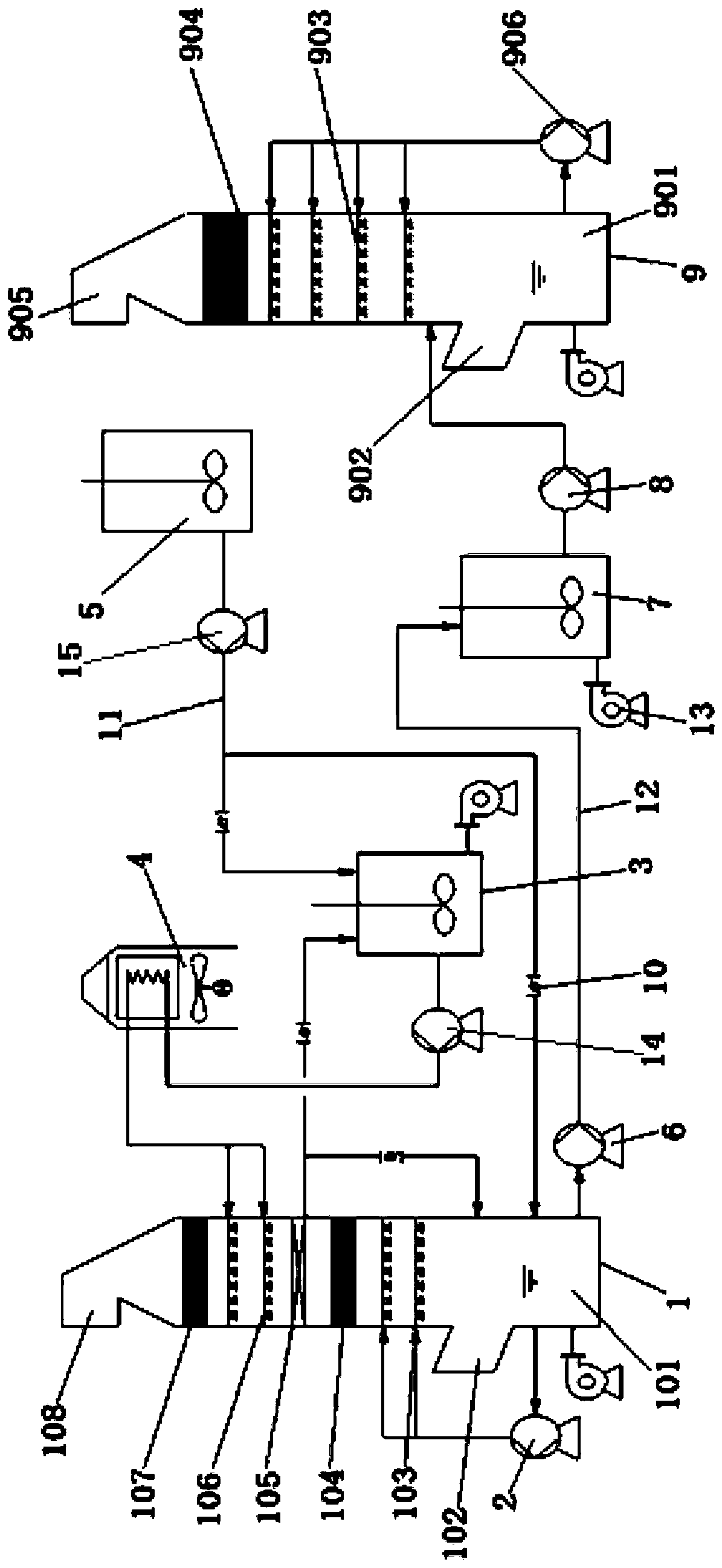 Deep purification device and method of electrolytic aluminum exhaust gas