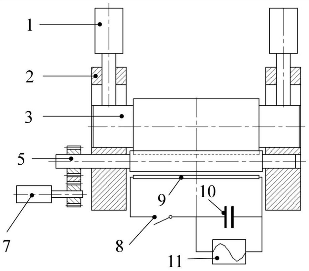 Electromagnetic auxiliary roll bending forming method and forming device thereof