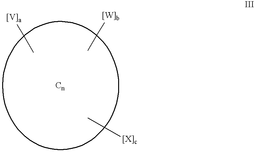 Multiply-substituted fullerenes