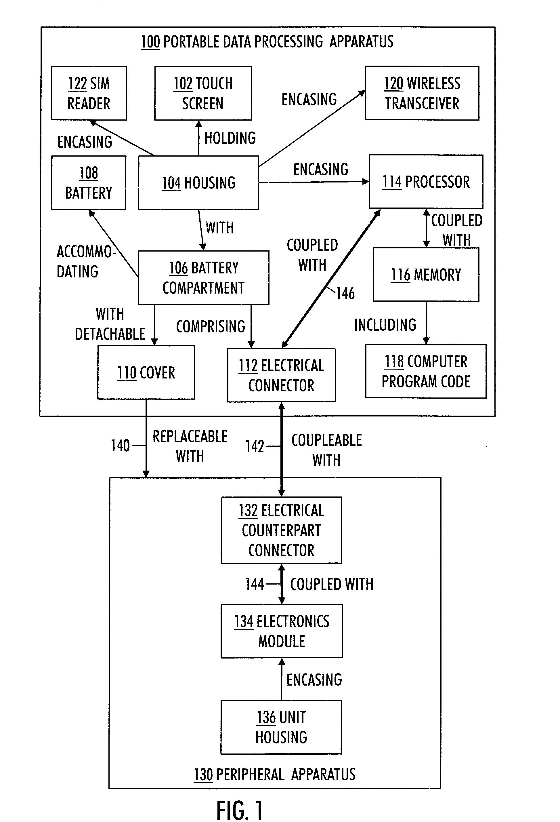 Portable data processing apparatus and peripheral apparatus