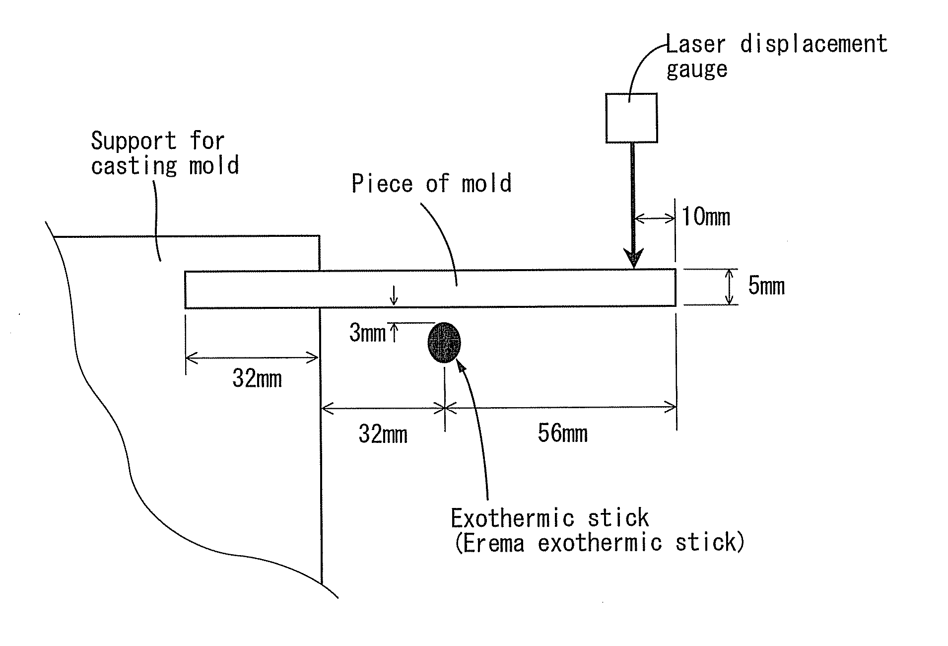 Phenolic resin composition for shell molding, resin coated sand for shell molding, and shell mold formed of the same