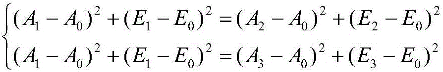 A precise north-seeking method to the north star for a vehicle-mounted measurement and control device