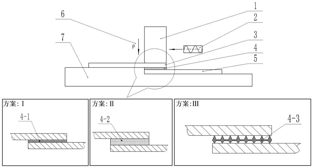 Interface inclusion reinforced thermoplastic composite material ultrasonic welding method