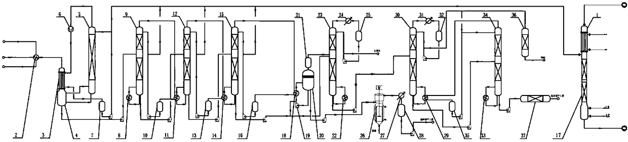 DMAC, DMF or DMSO waste solution dehydrated refining recovery process and system