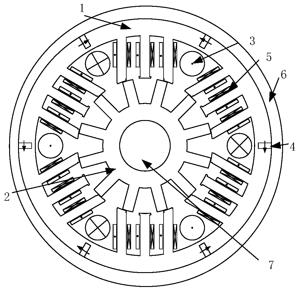 LTL-type double-salient-pole hybrid excitation generator