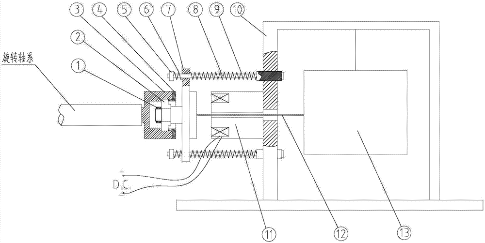 Low-dynamic-stiffness longitudinal loaded excitation device for rotor shaft system