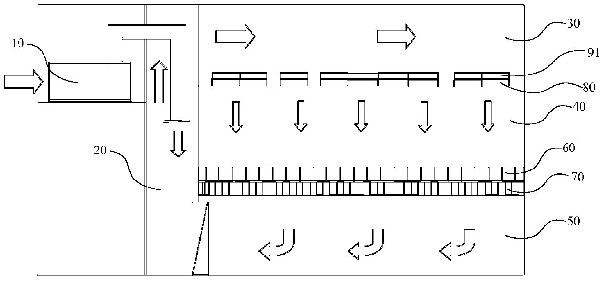 air handling system