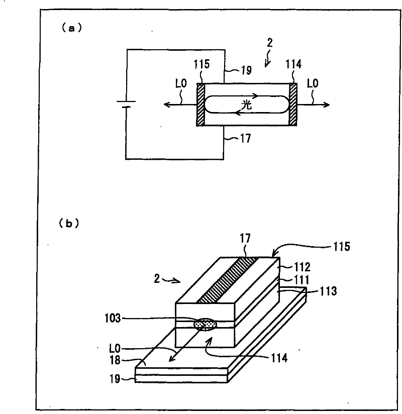 Illuminating device and vehicle headlamp