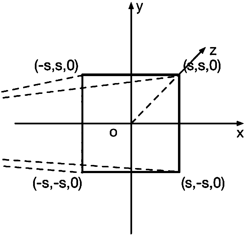 Automatic mapping robot mapping and finishing method based on visual marks