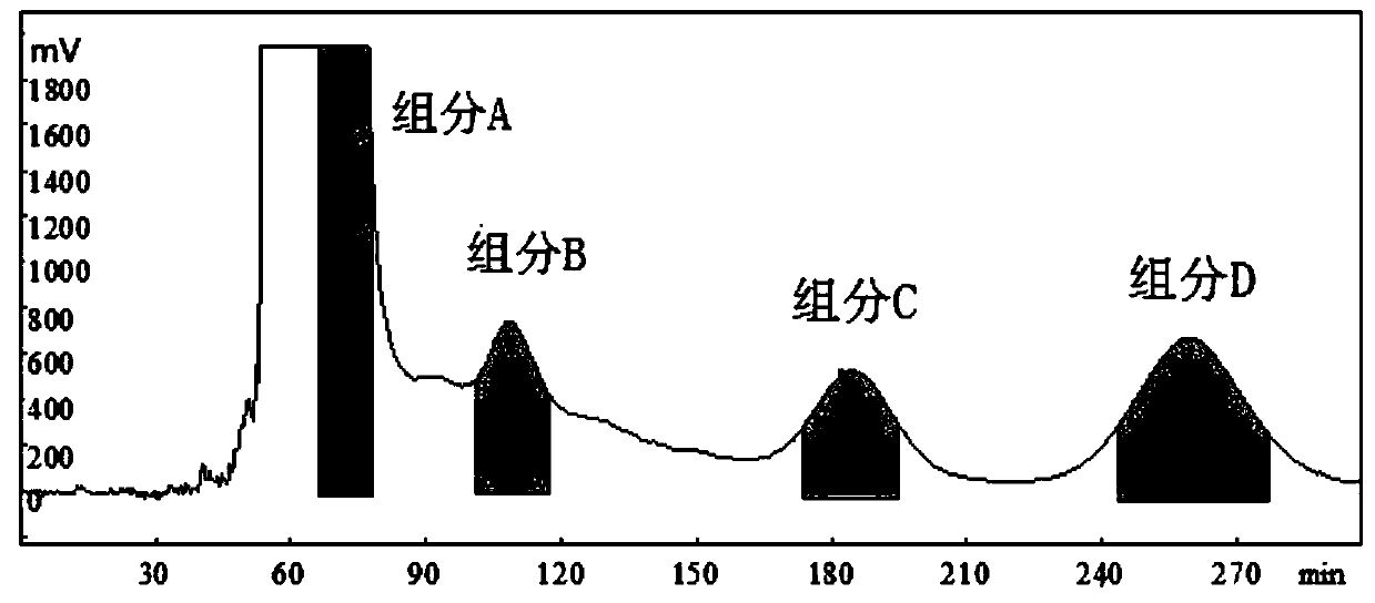 Piceatannol oligomer, preparation method therefor and application of piceatannol oligomer