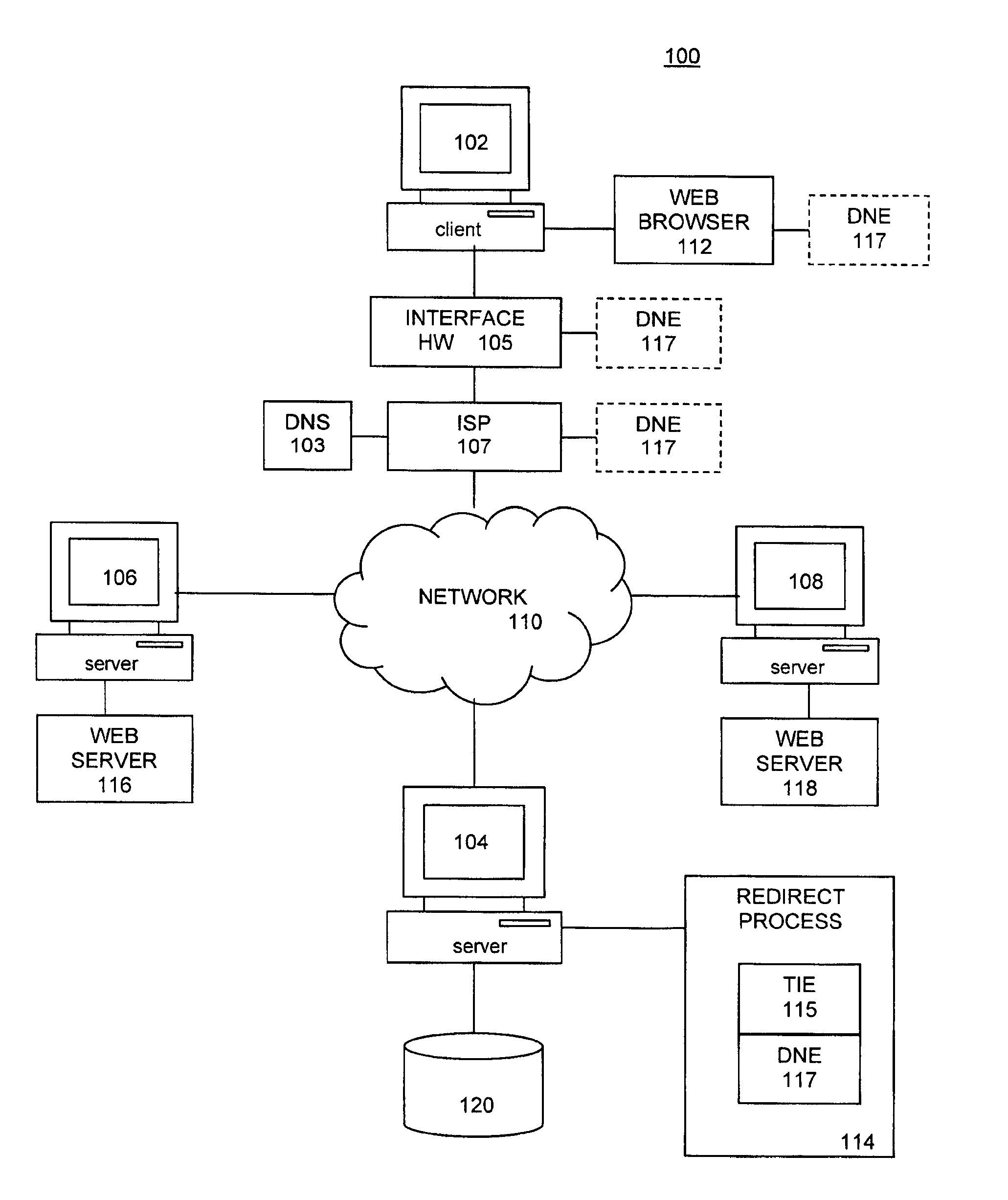 Method and system for monitoring and redirecting HTTP requests away from unintended web sites