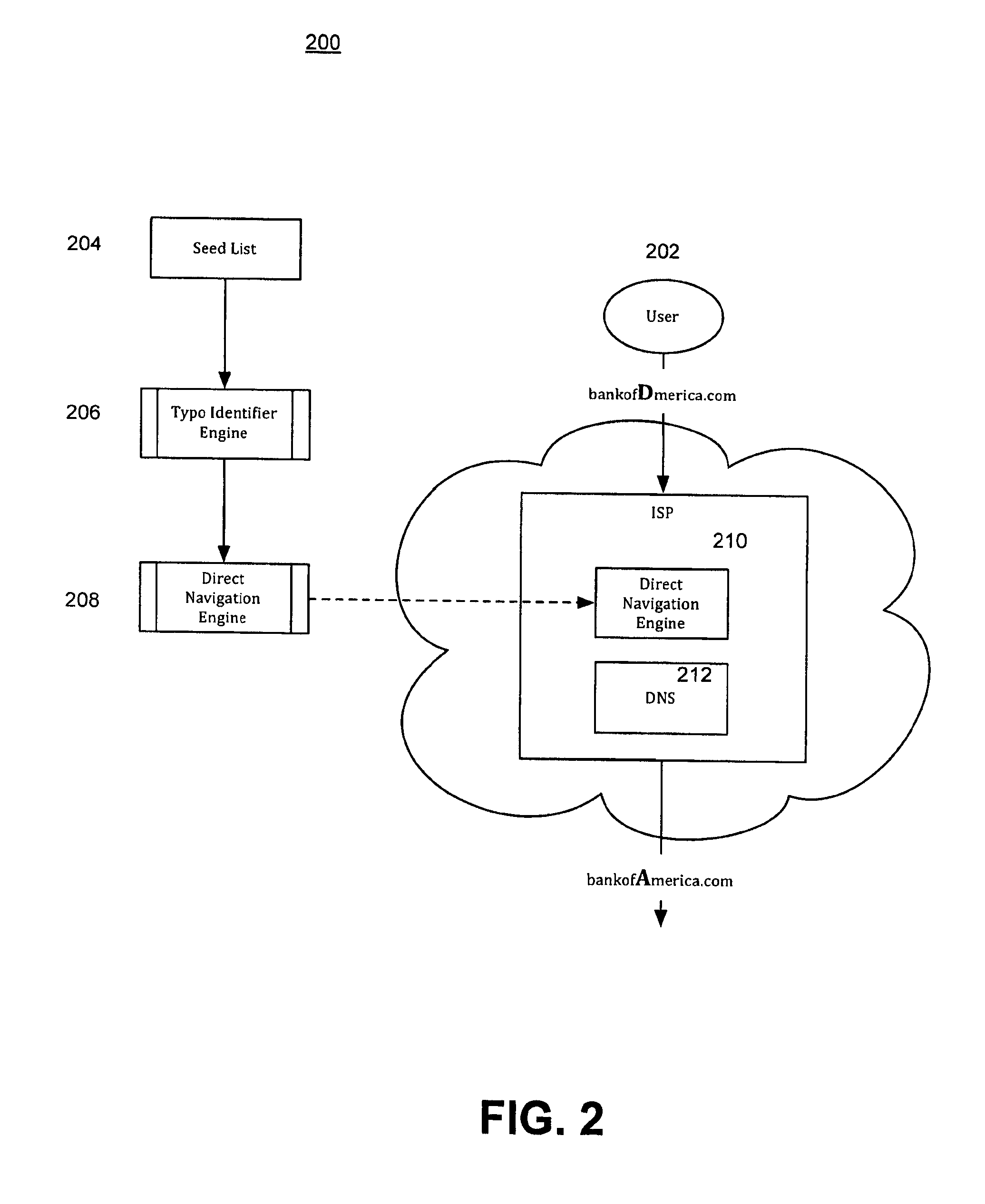 Method and system for monitoring and redirecting HTTP requests away from unintended web sites