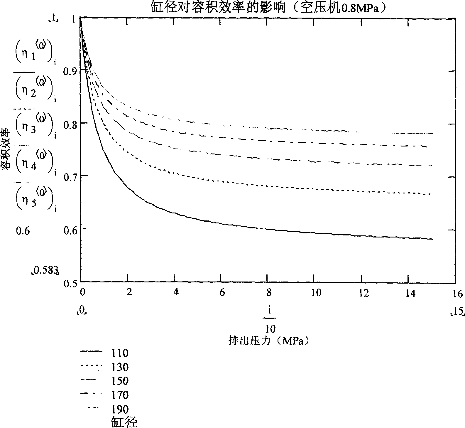 Method for feeding drilling fluid with high gas content by using reciprocating drill pump