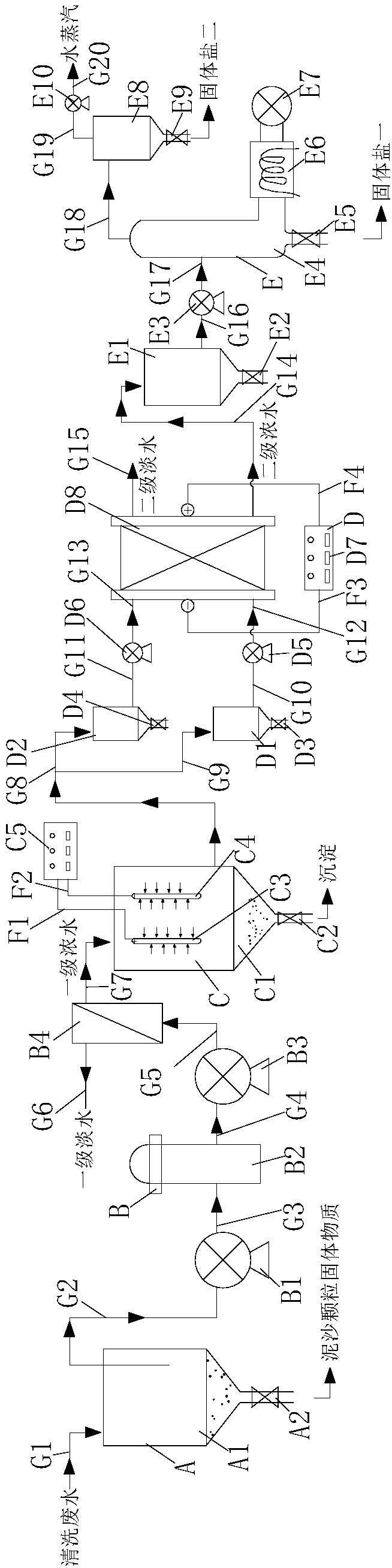 Wastewater treatment apparatus used in stainless steel production, and treatment method thereof