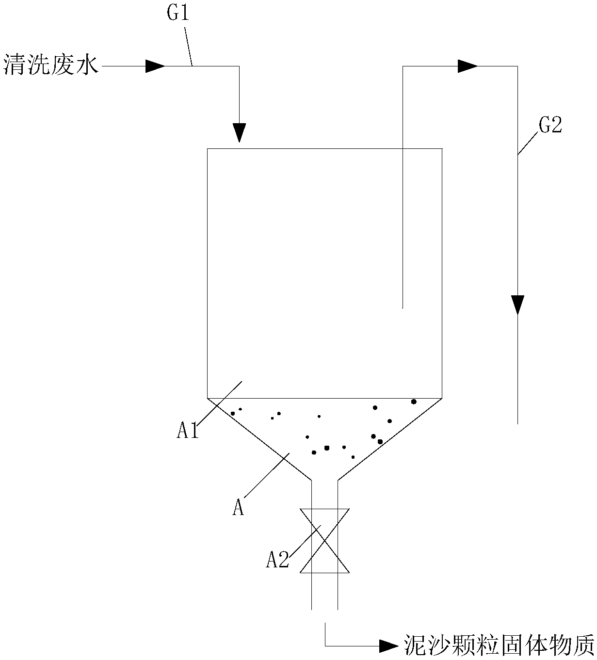 Wastewater treatment apparatus used in stainless steel production, and treatment method thereof