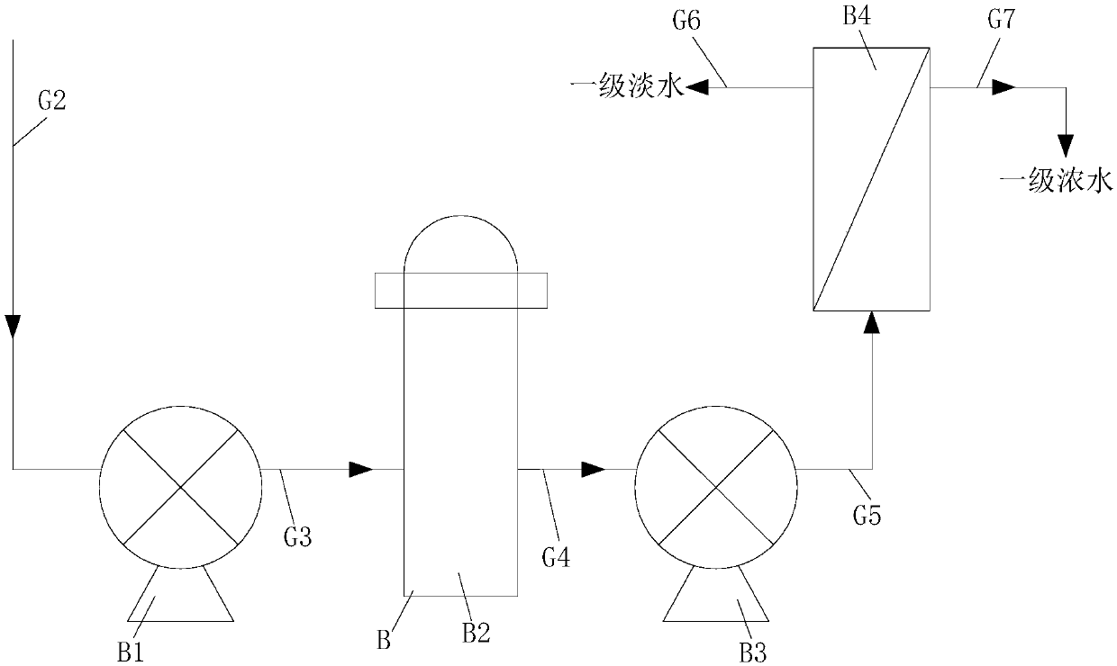 Wastewater treatment apparatus used in stainless steel production, and treatment method thereof