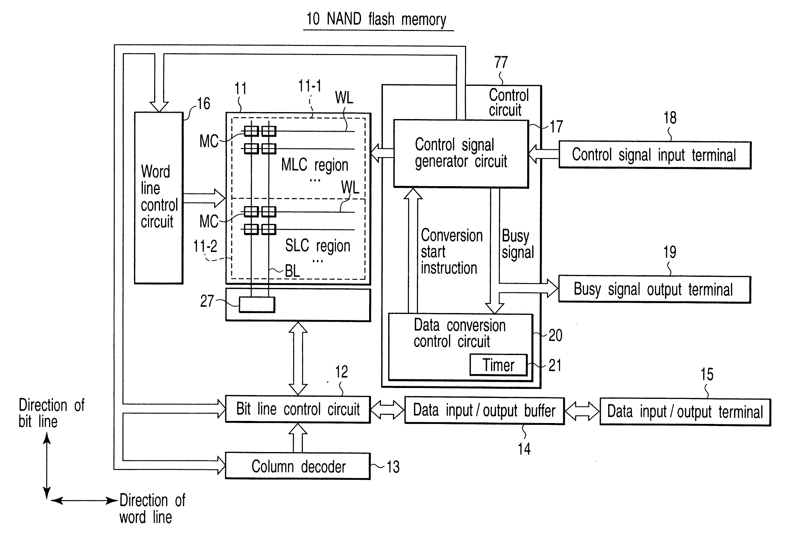 Semiconductor memory device