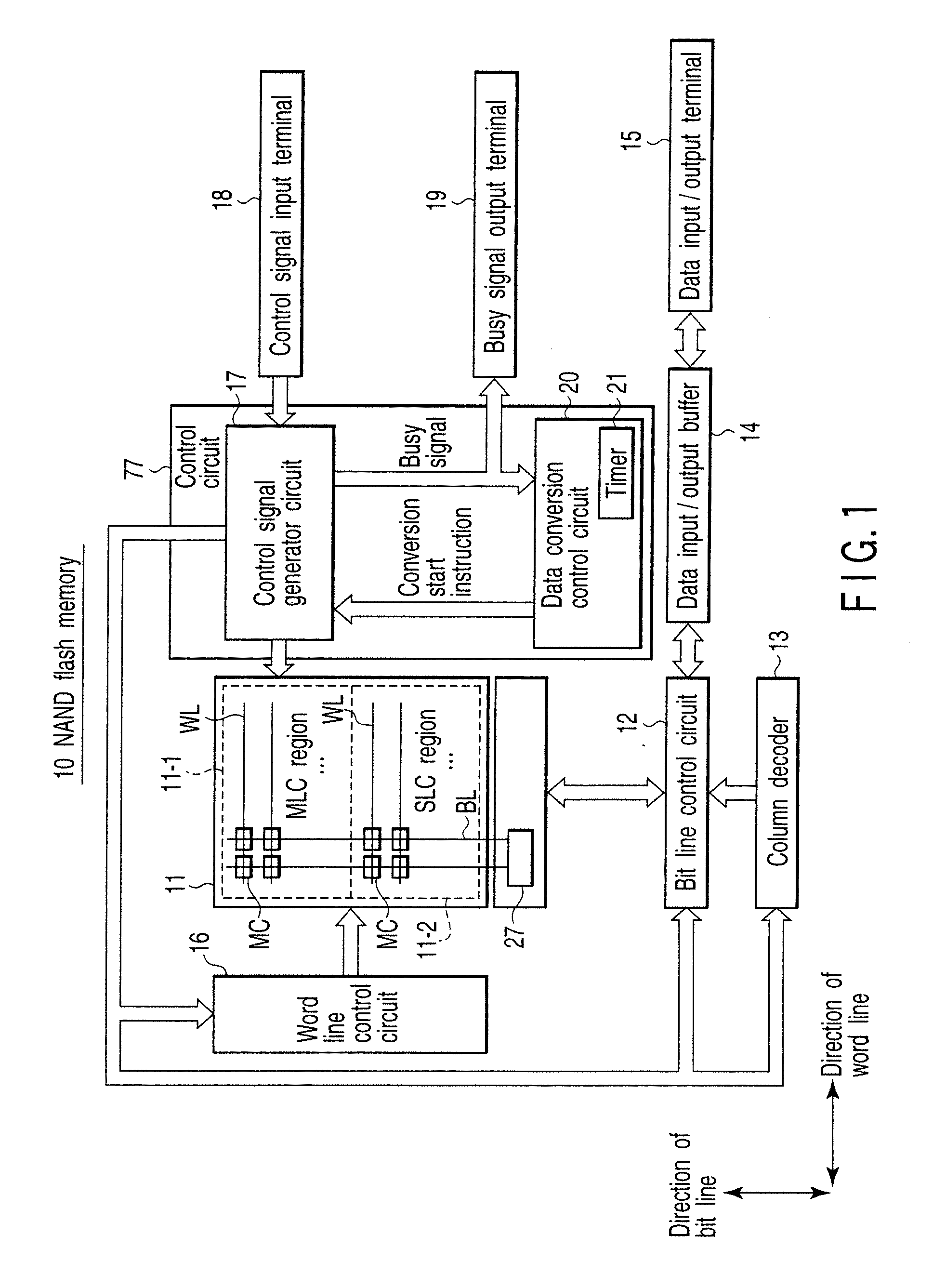 Semiconductor memory device