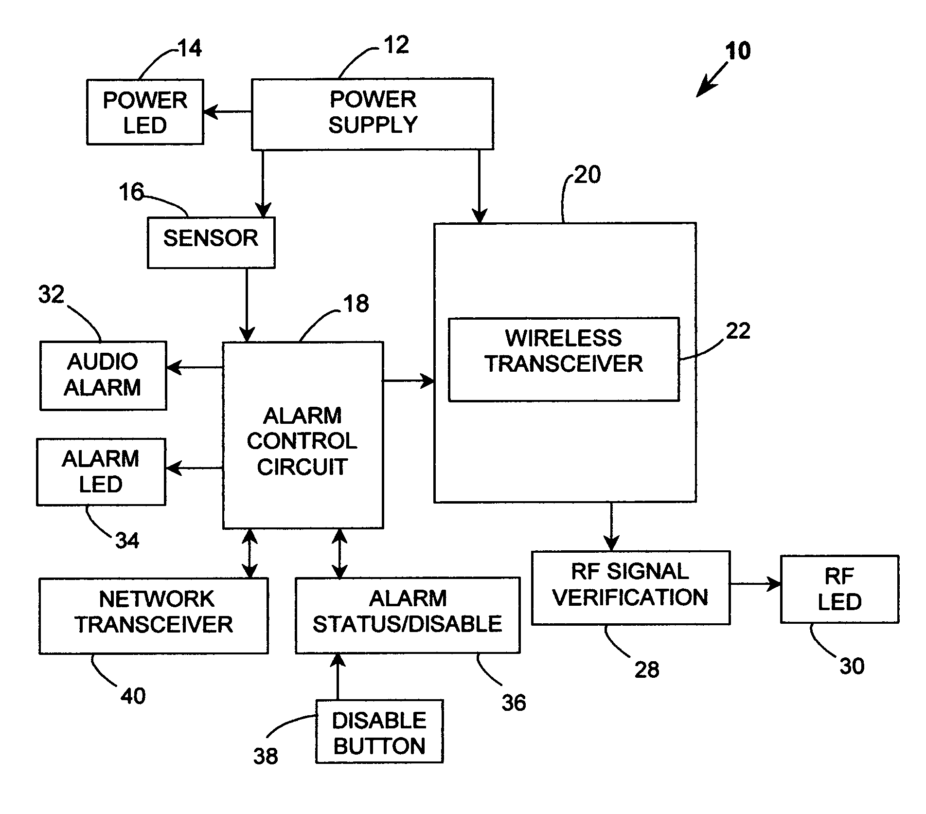 Combination alarm device with enhanced wireless notification and position location features