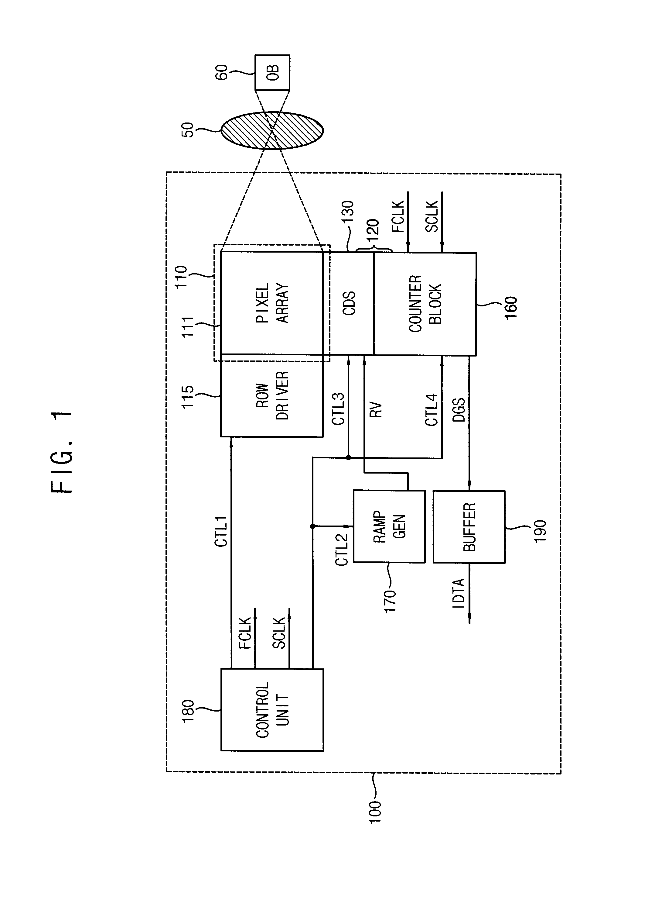 Counter circuit, analog-to-digital converter, and image sensor including the same and method of correlated double sampling