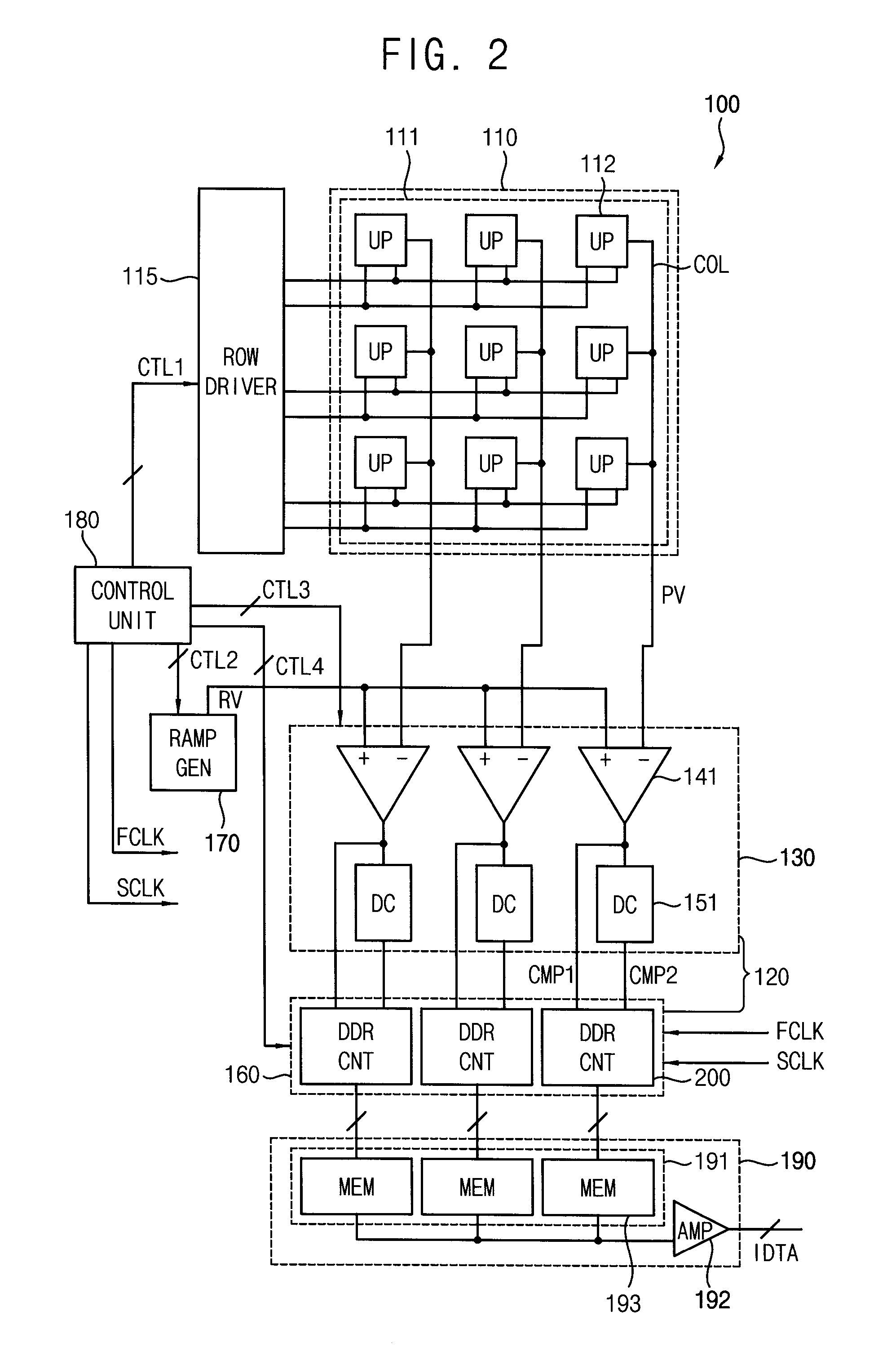 Counter circuit, analog-to-digital converter, and image sensor including the same and method of correlated double sampling