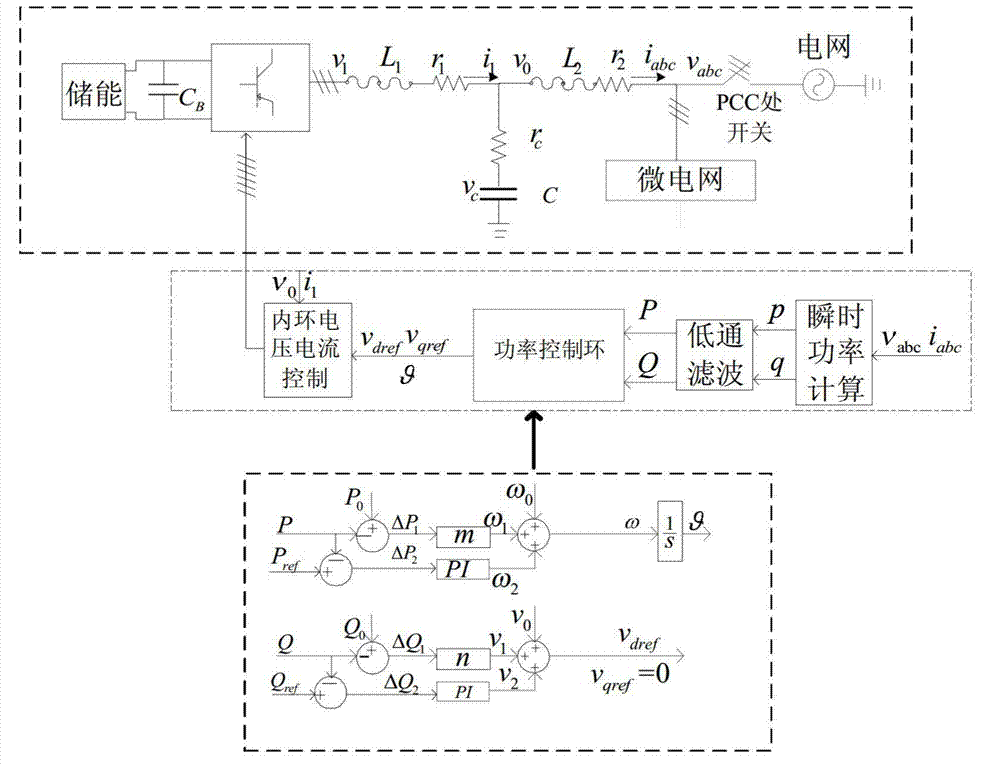 Energy storage inverter PQ control method under grid-connected state