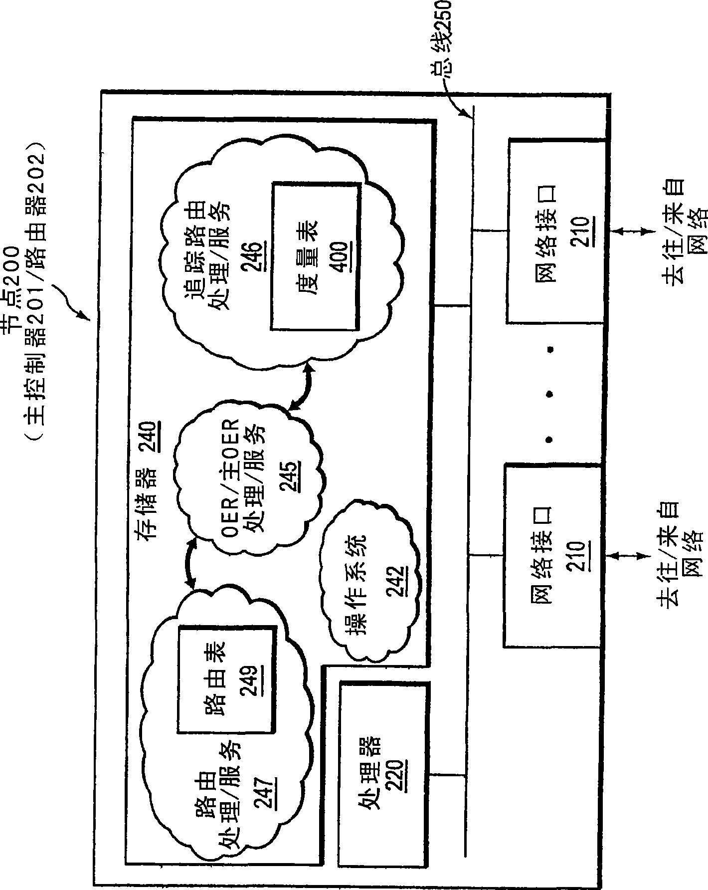 Event triggered traceroute for optimized routing in a computer network