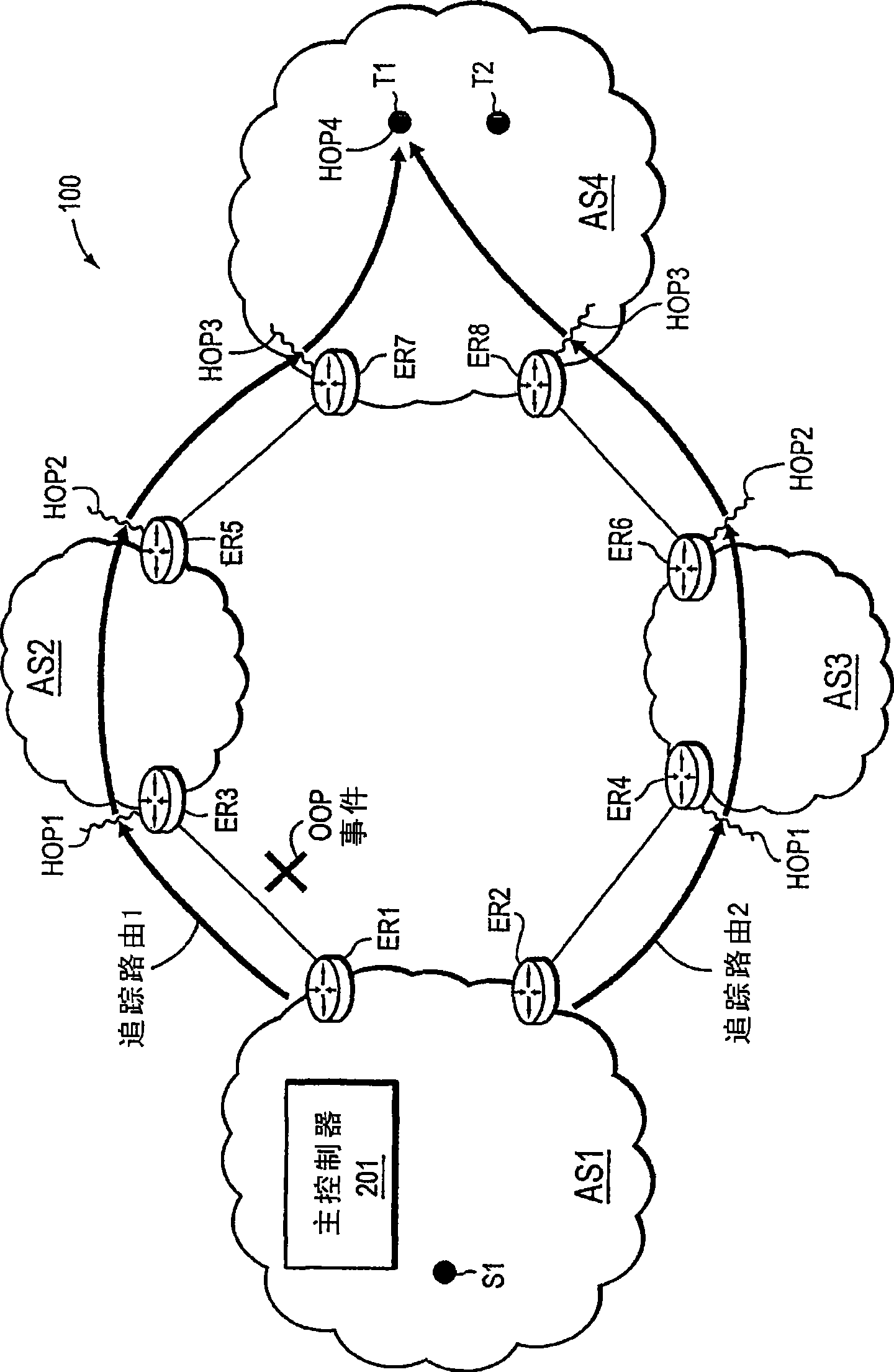 Event triggered traceroute for optimized routing in a computer network