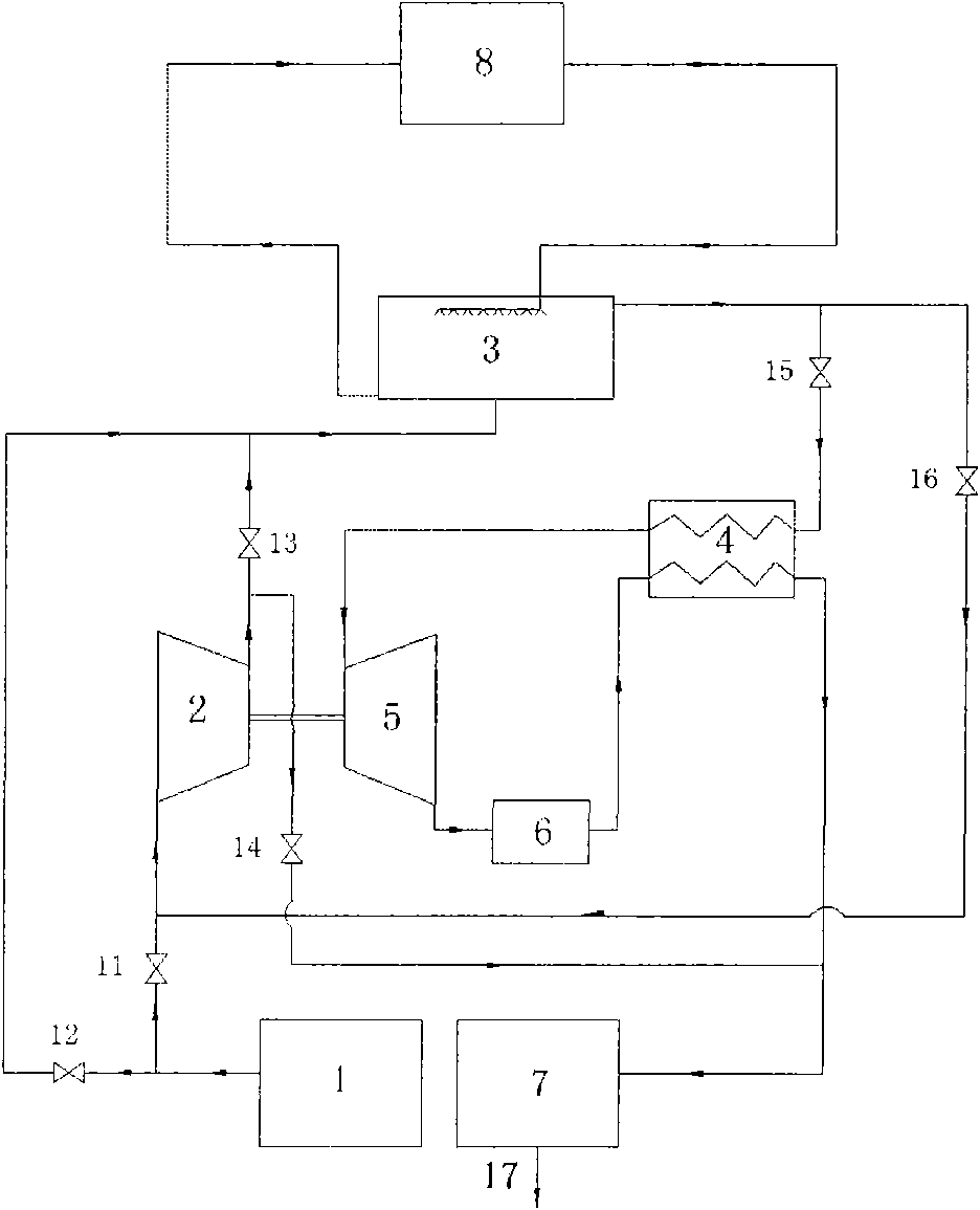 Air compression type cooling and dehumidifying air-conditioning system