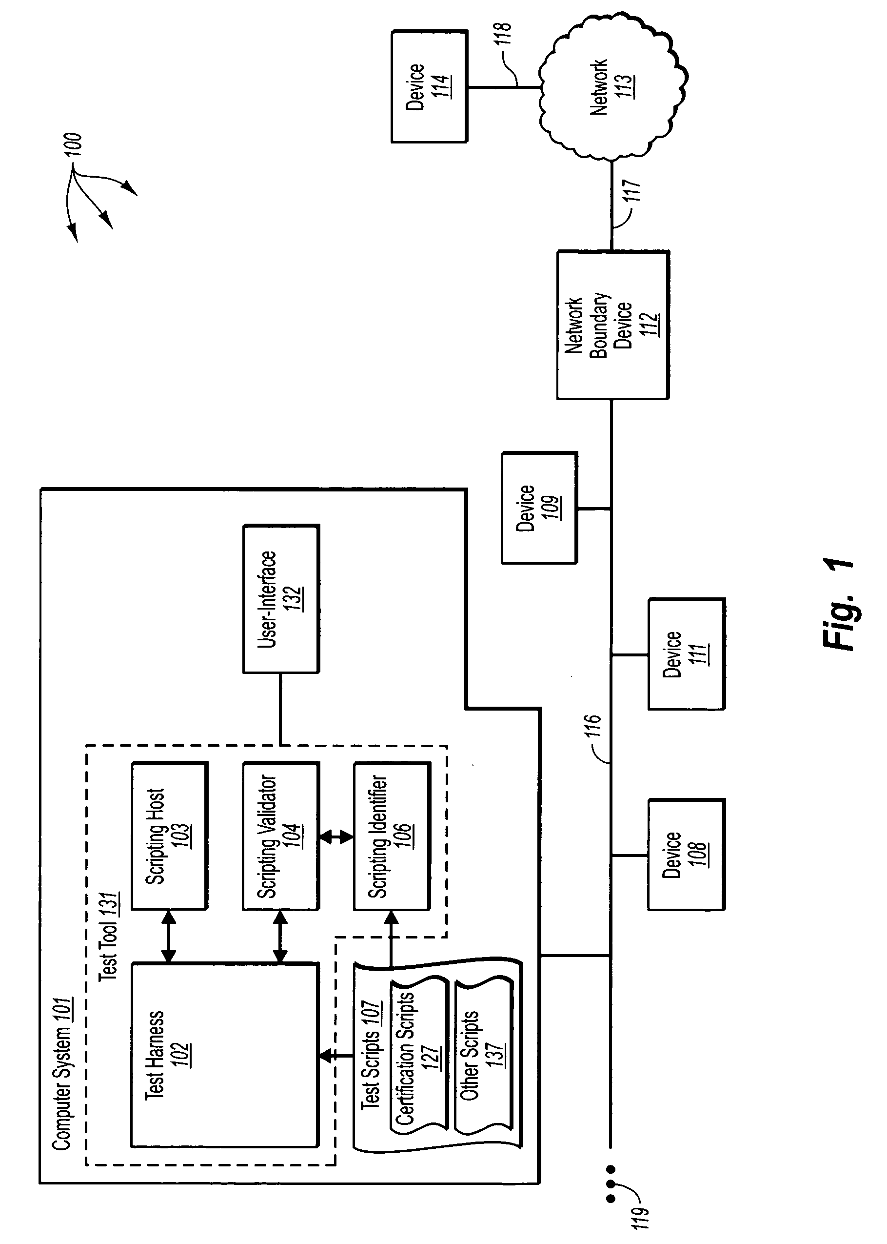 Enhanced testing for compliance with universal plug and play protocols