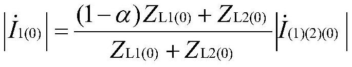 Ground fault location method of petal-type urban power grid based on zero-sequence current correlation