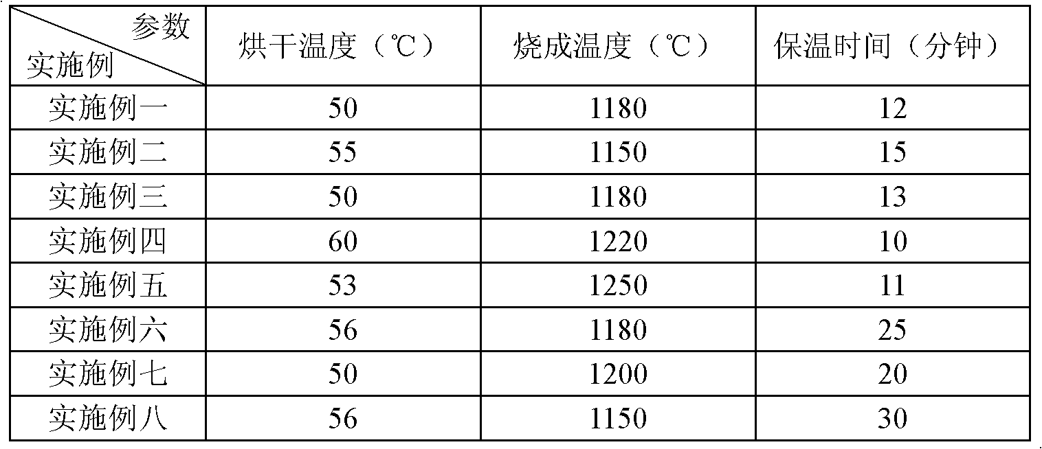 Hole plugging material for low-expansion wall flow honeycomb ceramic and plugging method thereof