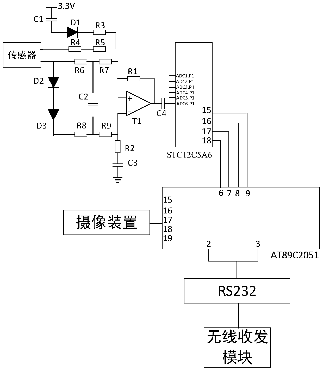 Drainage pipe network monitoring system