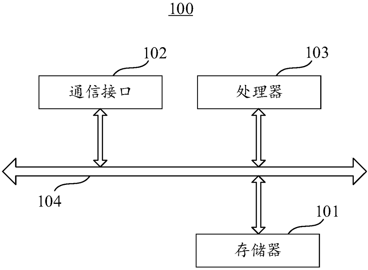 Host node state determination method and device, host node and storage medium