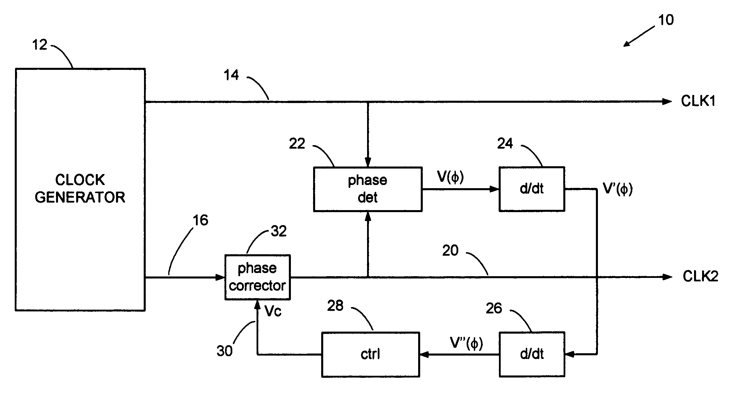 Error corrector for radar timing systems