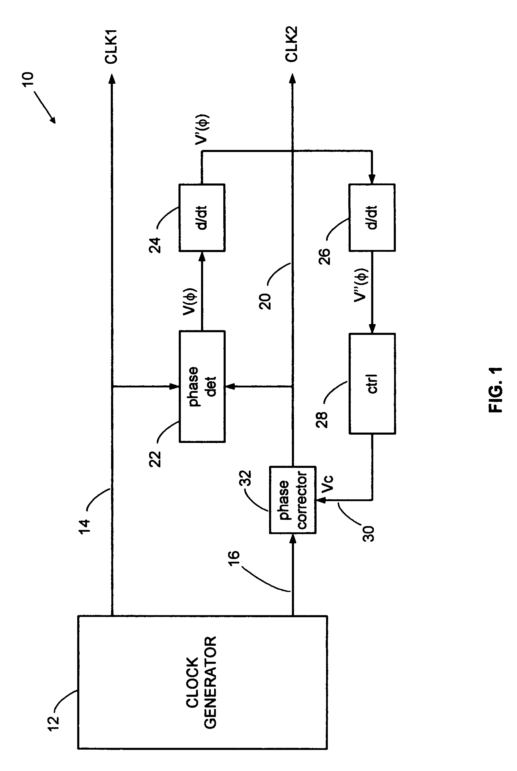 Error corrector for radar timing systems