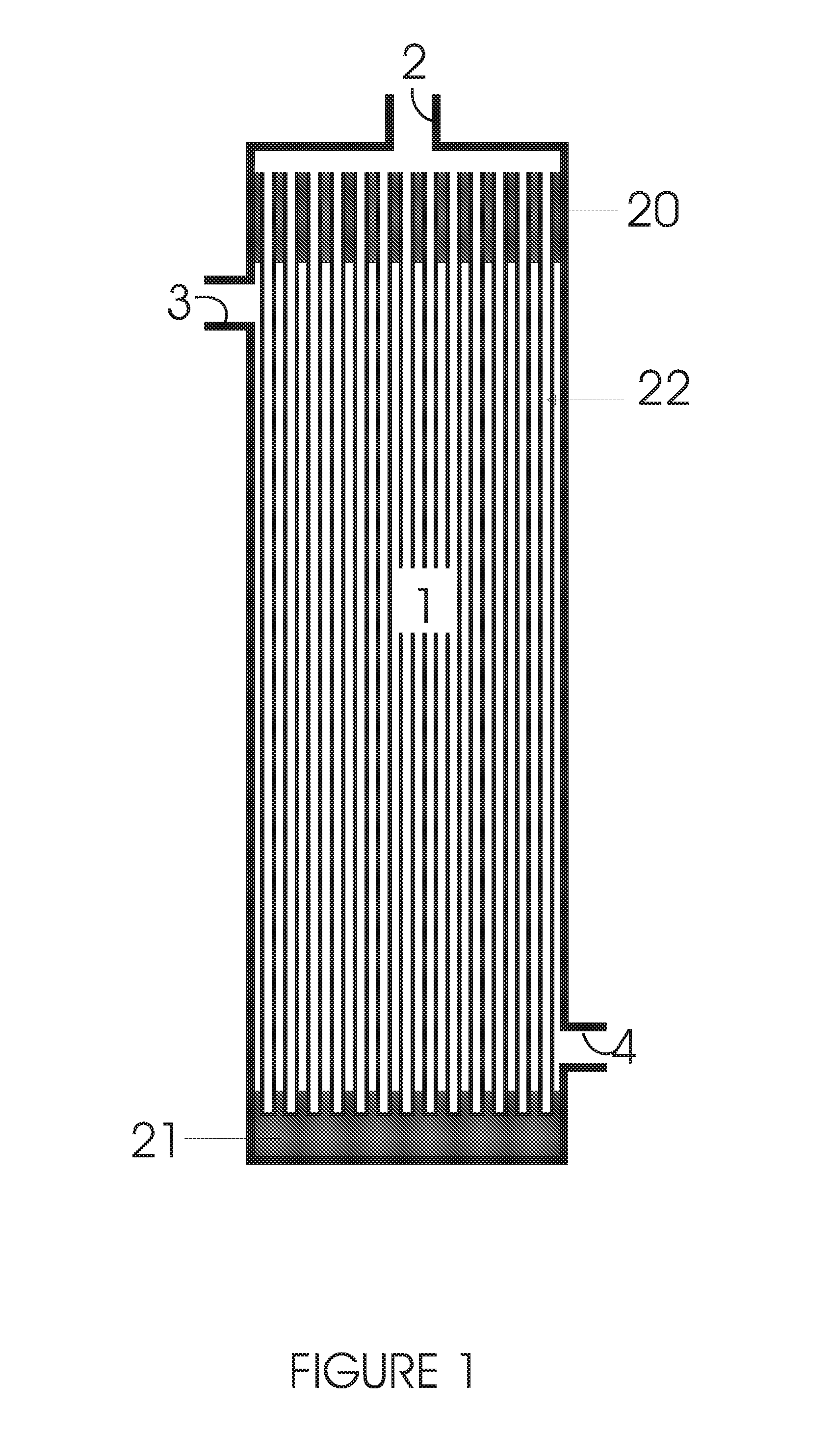 Producing or Dispensing Liquid Products