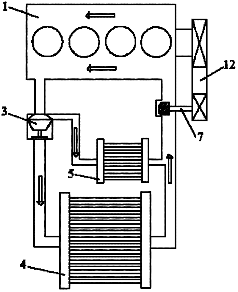 Engine electric control auxiliary cooling system freeing from engine rotational speed influence