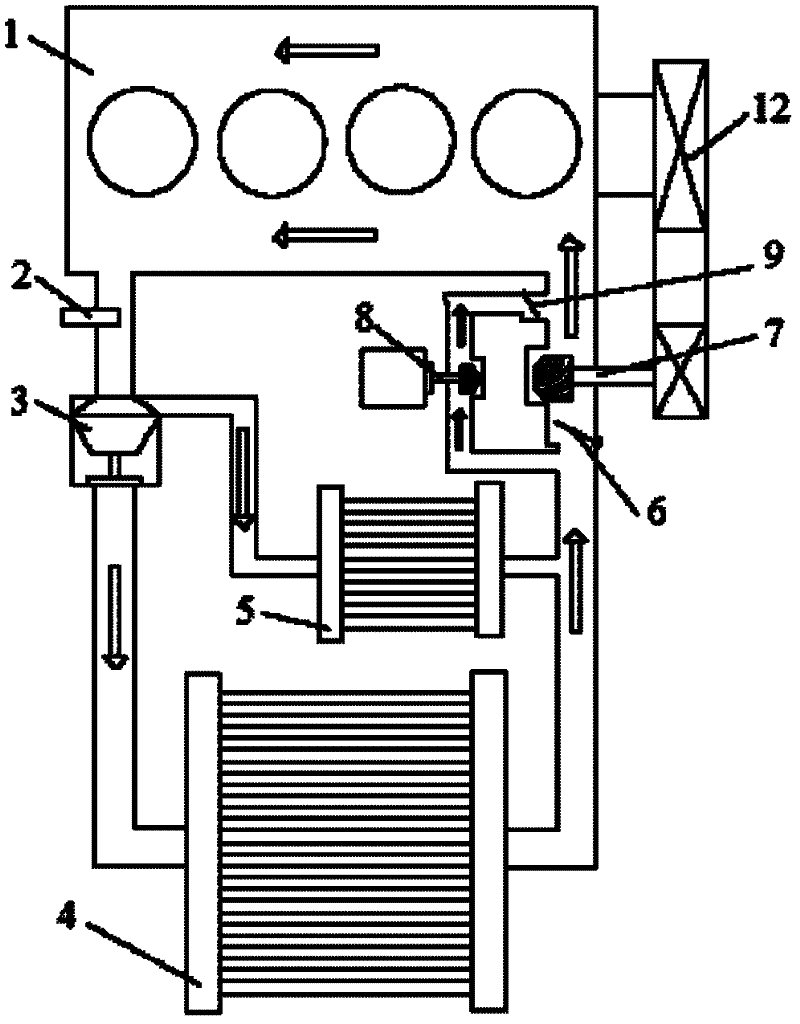 Engine electric control auxiliary cooling system freeing from engine rotational speed influence