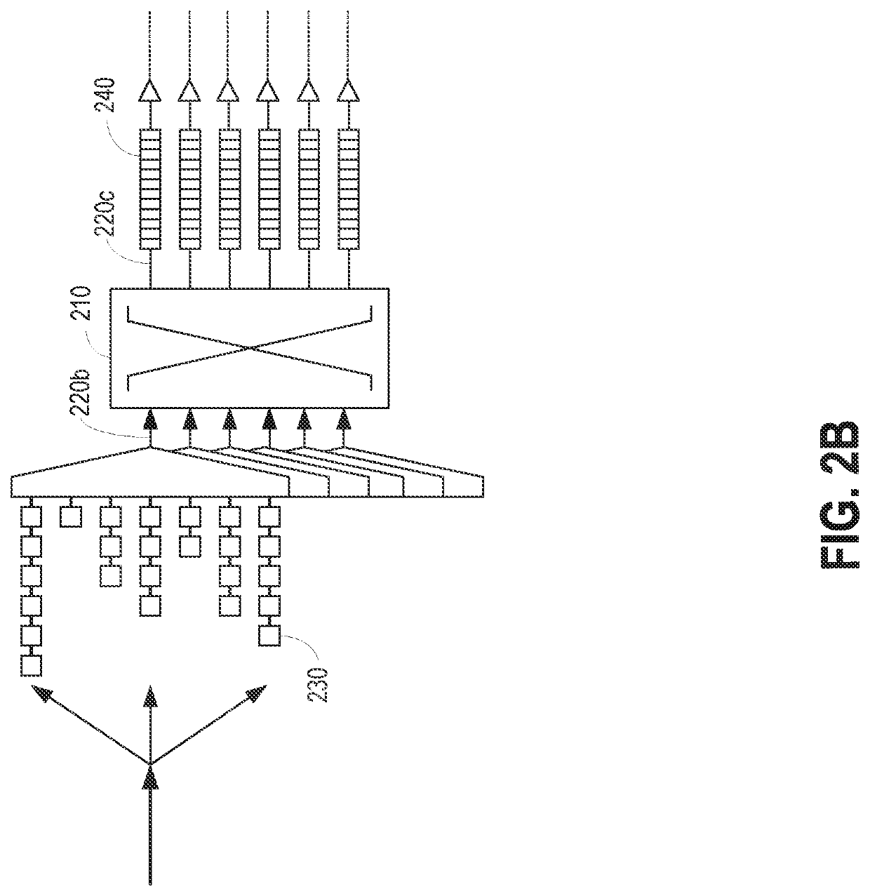 Optimized adaptive routing to reduce number of hops